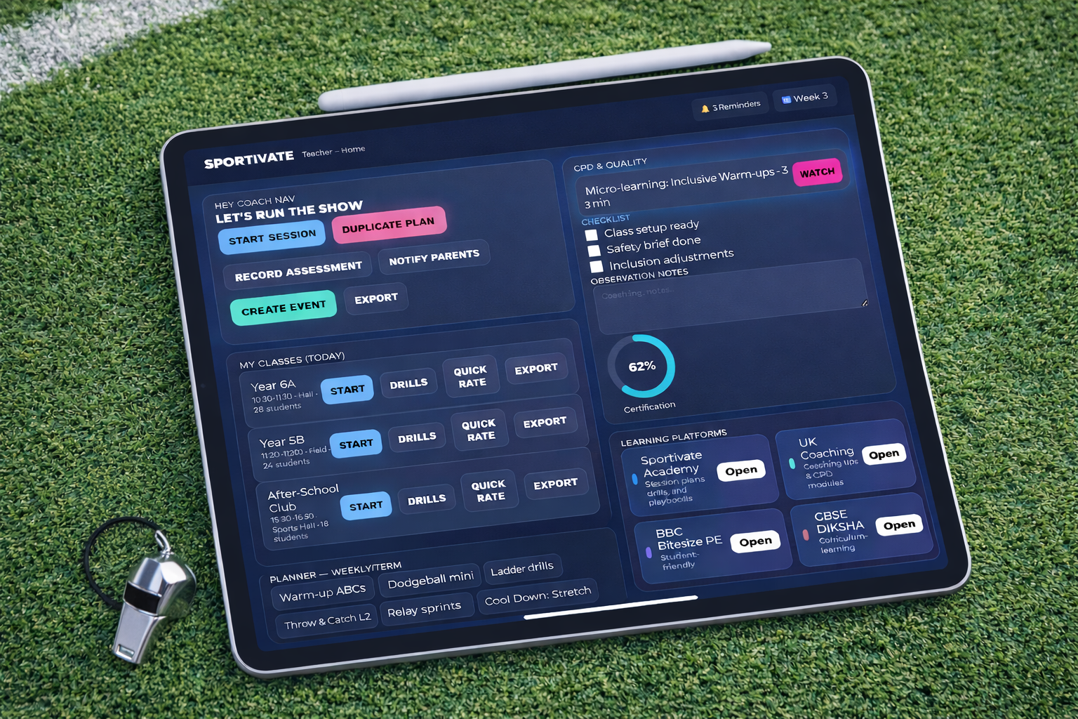 Sportivate Core Tech Only PE Model